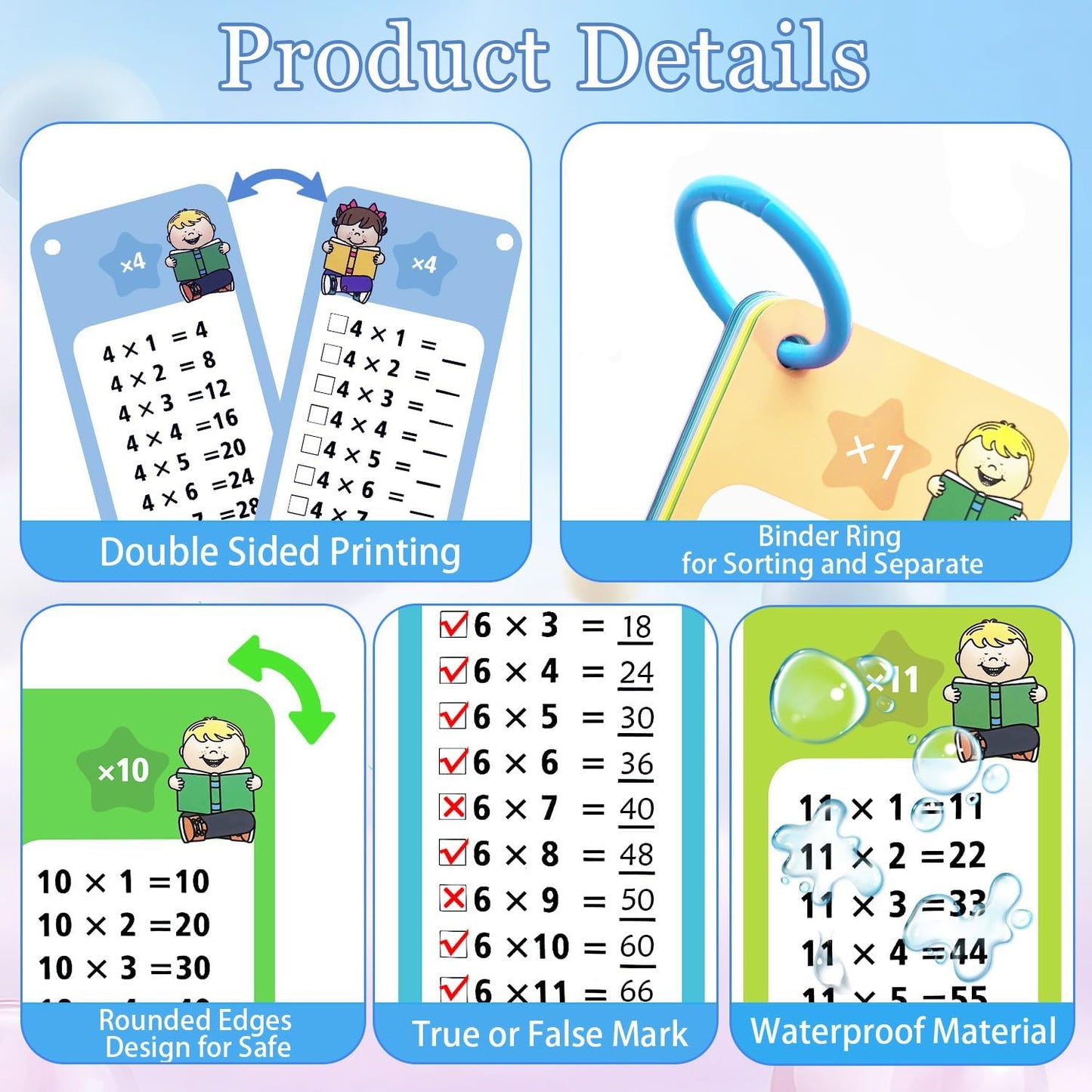 1-12 Multiplication Flash Cards, Large Math Times Table Flashcards Chart, with 15 Cards, 2 Dry Erase Markers, 1 Rings, Educational Multiplication Game for Kids, 1st, 2nd, 3rd Grades Classroom Home