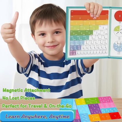 Magnetic Fraction Demonstration Book, Math Manipulatives for Elementary School, Homeschool & Classroom Supplies