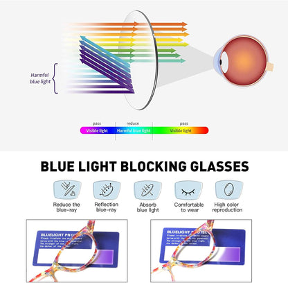 SIGVAN Ladies Cat Eye Reading Glasses 5 Pairs Blue Light Blocking Spring Hinge Fashion Pattern Print Readers for Women