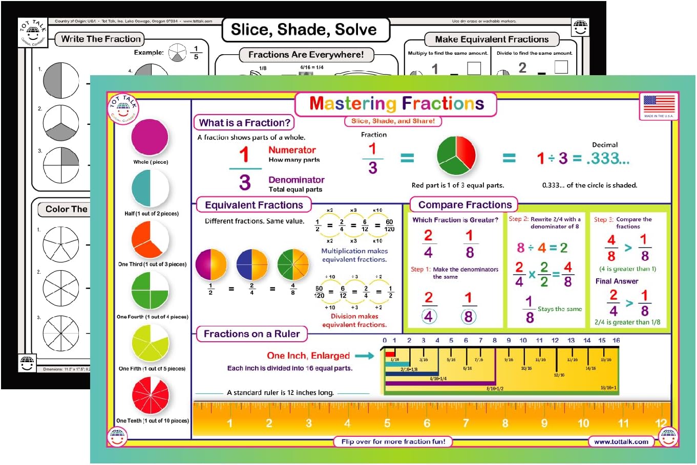 Tot Talk Mastering Fractions Educational Placemat for Kids – Made in USA – Durable, Double-Sided, Math Placemat with Fraction Concepts & Practice Problems – Waterproof, Wipeable, 17.5” x 11.5”