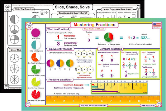 Tot Talk Mastering Fractions Educational Placemat for Kids – Made in USA – Durable, Double-Sided, Math Placemat with Fraction Concepts & Practice Problems – Waterproof, Wipeable, 17.5” x 11.5”