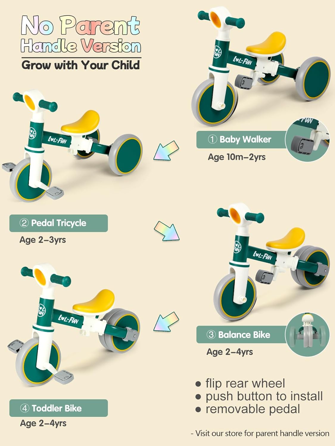 LOL-FUN Tricycle for Toddlers 1-3 Years Old Boys Girls Toy, 4 in 1 Baby Balance Bike for 1 2 Year Old Gift, Kids Bicycle with Easy Assembly Removable Pedal