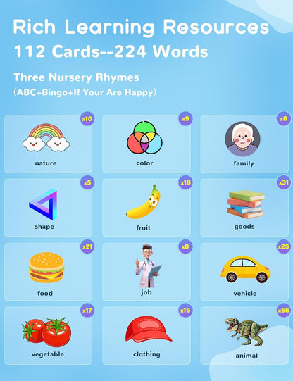 Spanish & English Talking Flash Cards for Toddlers, 510 Sight Words Bilingual Learning Toys for Children, Autism Pocket Speech Therapy Toys, Español Vocabulary Educational Flashcards