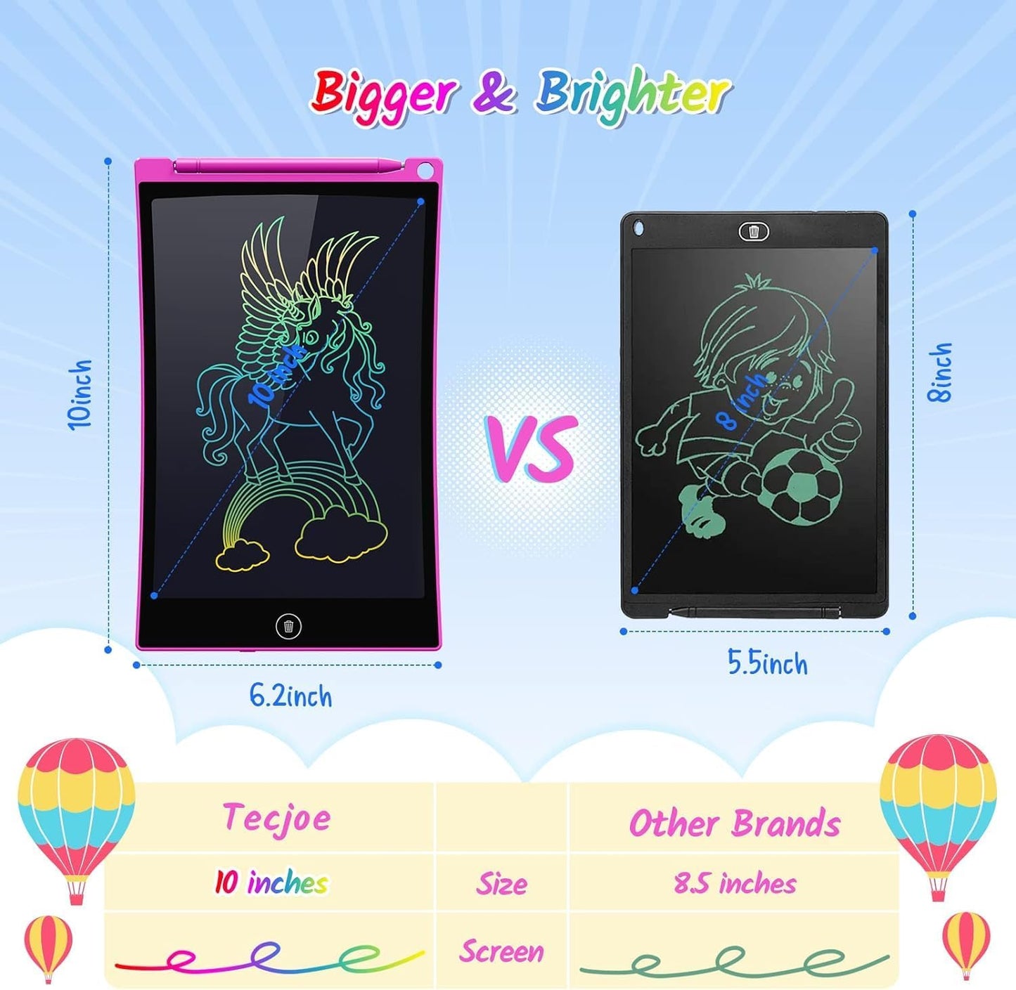 TECJOE 10 Inch 2 Pack LCD Writing Tablet, Colorful Doodle Board Drawing Tablet for Kids, No Mess Toddler Travel Learning Toys, Christmas Birthday Gifts for 3 4 5 6 7 8 Year Old Boys Girls Preschooler