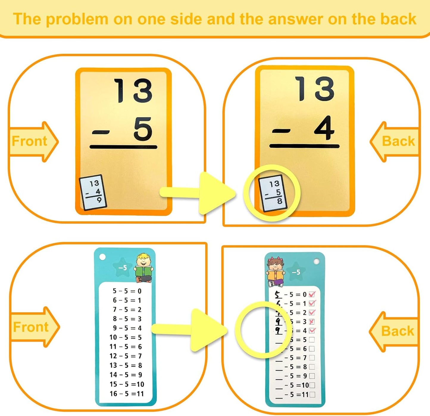 1-12 Math Flash Cards with 6 Dry Erase Pens, 15Pcs Big Multiplication Flash Cards + 36 Pcs Random Double-Sided Multiplication Practice Cards, Educational Math Flashcards for Kids Ages 6+