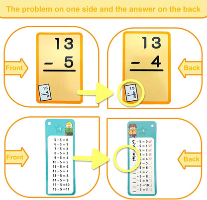 1-12 Math Flash Cards with 6 Dry Erase Pens, 15Pcs Big Multiplication Flash Cards + 36 Pcs Random Double-Sided Multiplication Practice Cards, Educational Math Flashcards for Kids Ages 6+