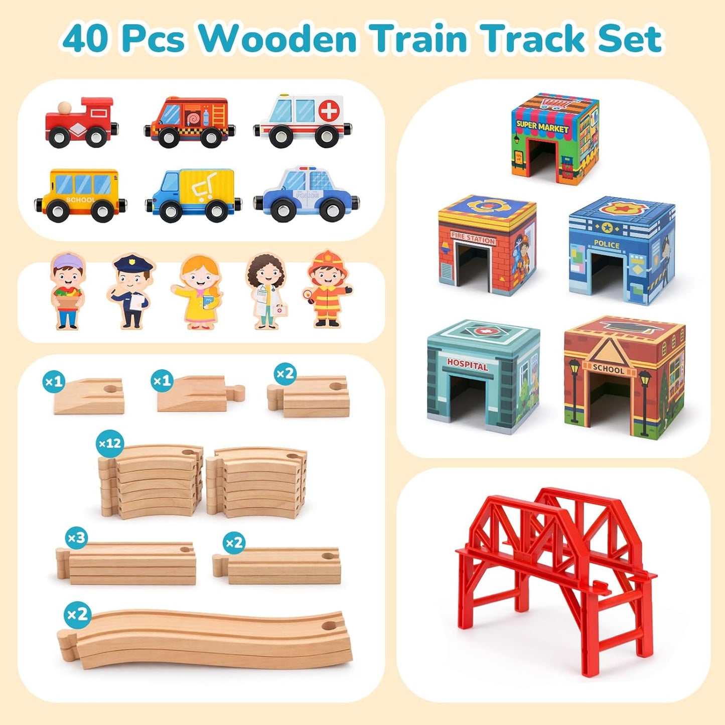Wooden Train Set for Kids 3-7, Wood Train Tracks Complete Town Railway Playset with Matching Figures, Vehicles, Stacking and Nesting Blocks, Sorting & Stacking Toys Gifts for Boys Girls