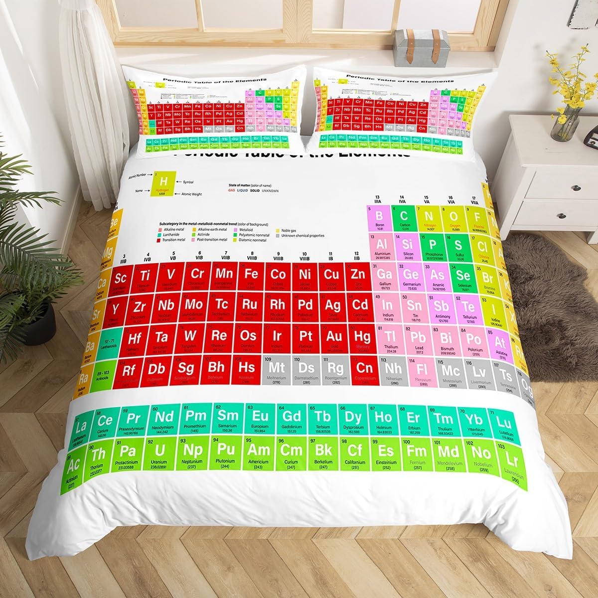 Feelyou Periodic Table of Elements Duvet Cover Educational Bedding Set for Kids Boys Girls Teens Study Comforter Cover Chemistry Bedspread Cover 2Pcs Zipper Twin Size (No Comforter)