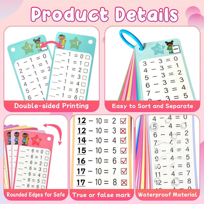 Multiplication Flash Cards 0-12, 15PCS Times Table Flash Cards Chart, with Dry Erase Markers Sorting Ring, 1st, 2nd, 3rd Grades Educational Math Multiplication Game for Kids Classroom Home