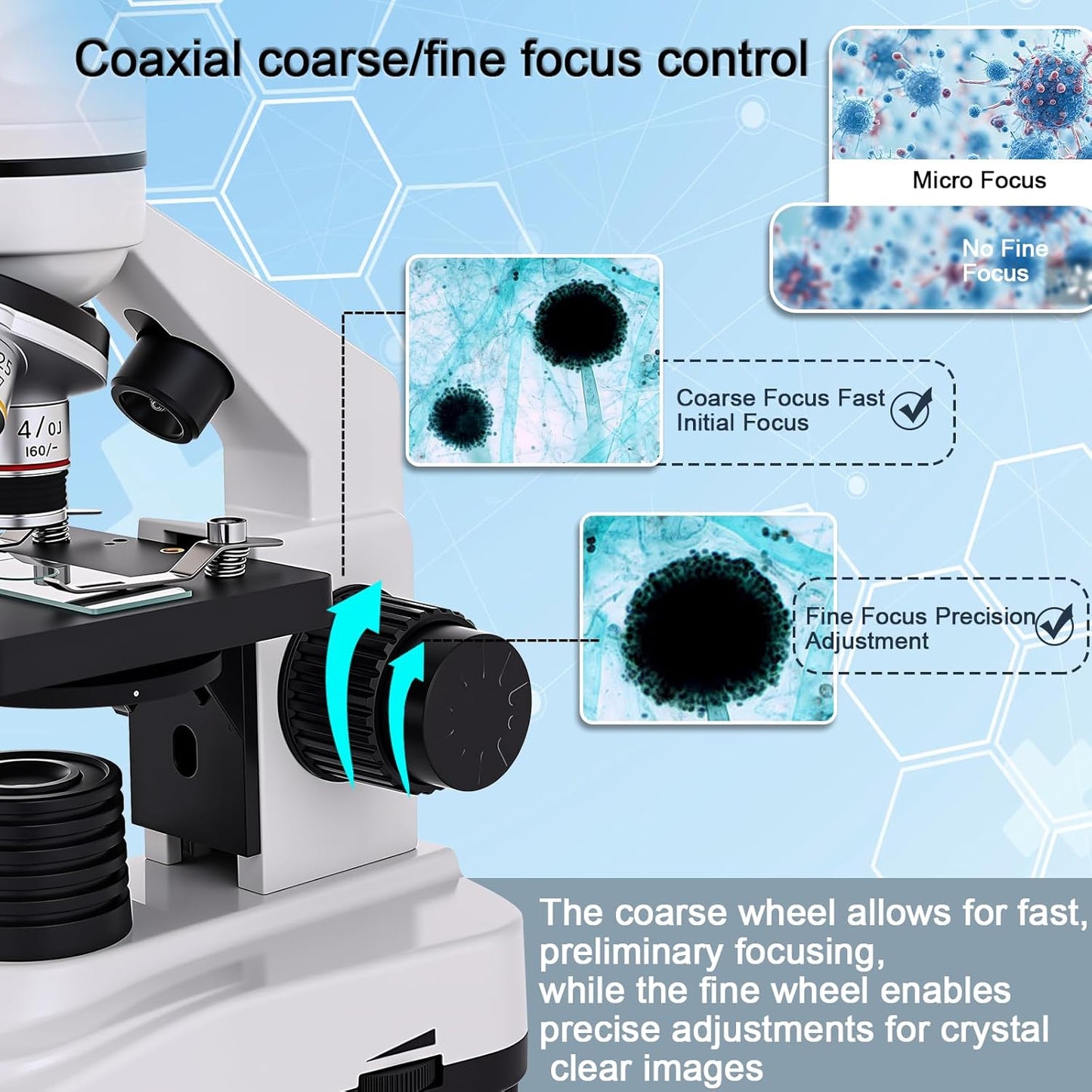 Microscope for Kids & Adults, 40X-2500X High-Power Compound Microscope for Students, School Lab & Home Schooling,Features Prepared Slides & Phone Holder