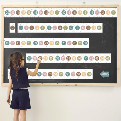 COCHIE Boho Number Line Bulletin Board Border - 20 to 120 Classroom Decorations for Wall Total 34ft, Math Number Lines Border Strips Learning Poster Supplies for Students, Teachers (Bohemian)