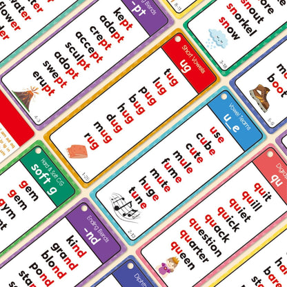 Phonics Word Cards 117 Sound Groups 900+ Rhyming Words Preschool English Discovery Joy,936 Words Double-Sided Sight Words Game,Language Arts Study Materials for Home
