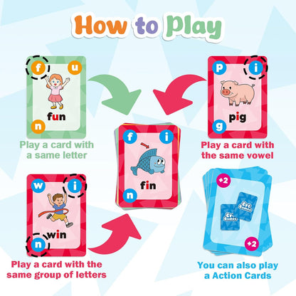 Torlam Phonics Games for Kids, CVC Word Games Learn to Read Spelling Reading Sight Word Flash Cards, Speech Therapy Toys Kindergarten Classroom Must Have Learning Activities Homeschool Supplies