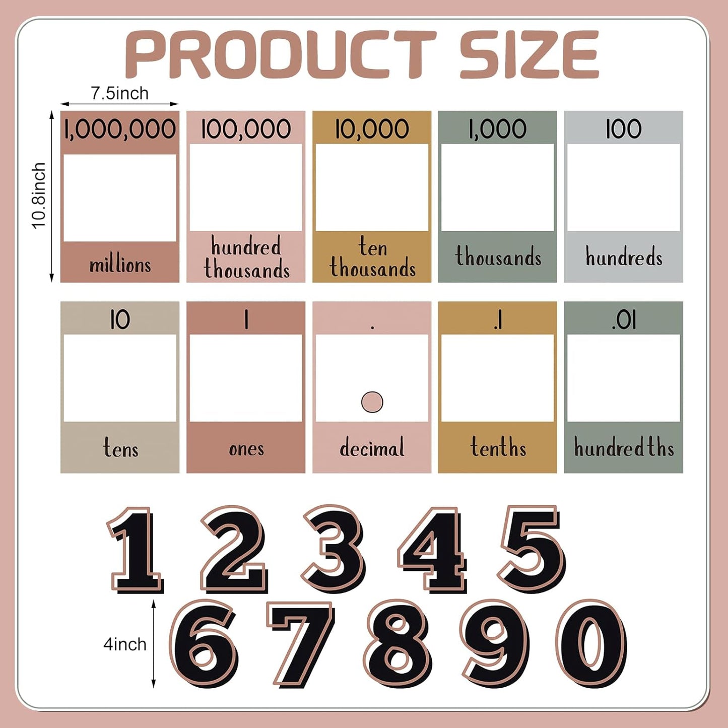 Mooliwe 21 Pcs Place Value Card for Back to School Classroom Supplies Educational Math Cards Poster Flip Chart First Day of Class Wall Decor for Elementary to Middle School Practice Counting Must Have
