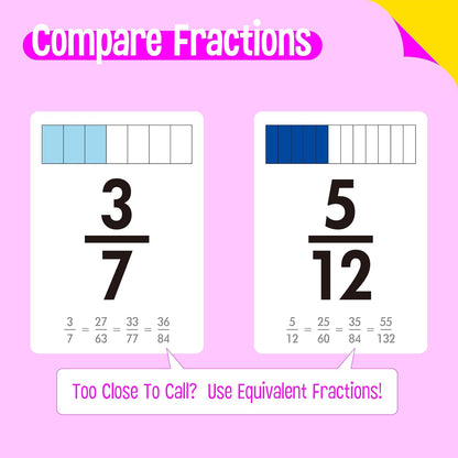 68 Fraction Flashcards - Funny Math Game Cards for All Fractions 1-12, Compare and Simplify, Educational Learning Tool for School Supplies