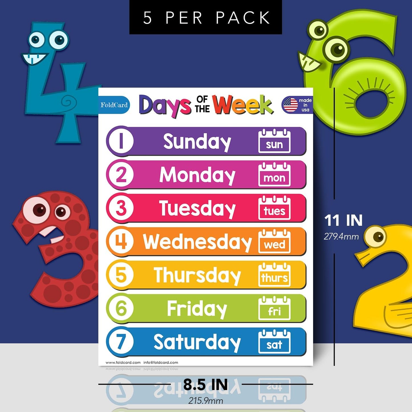 Multiplication Chart Math Table Poster – Double-Sided Educational Visual/Learning Aid Poster, Bright and Colorful | Glossy Durable Cardstock | 8.5 x 11" | 5 per Pack
