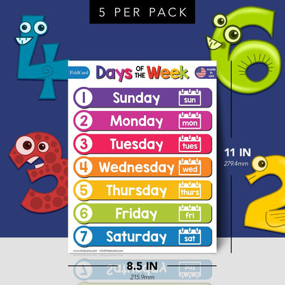Multiplication Chart Math Table Poster – Double-Sided Educational Visual/Learning Aid Poster, Bright and Colorful | Glossy Durable Cardstock | 8.5 x 11" | 5 per Pack