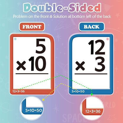 Torlam Math Board, Multiplication Game Board, 12x12 Math Manipulatives Game Board Multiplication,Division, Addition, Subtraction Games Toys for Kids, 1st, 2nd, 3rd, 4th, 5th, 6th Grade