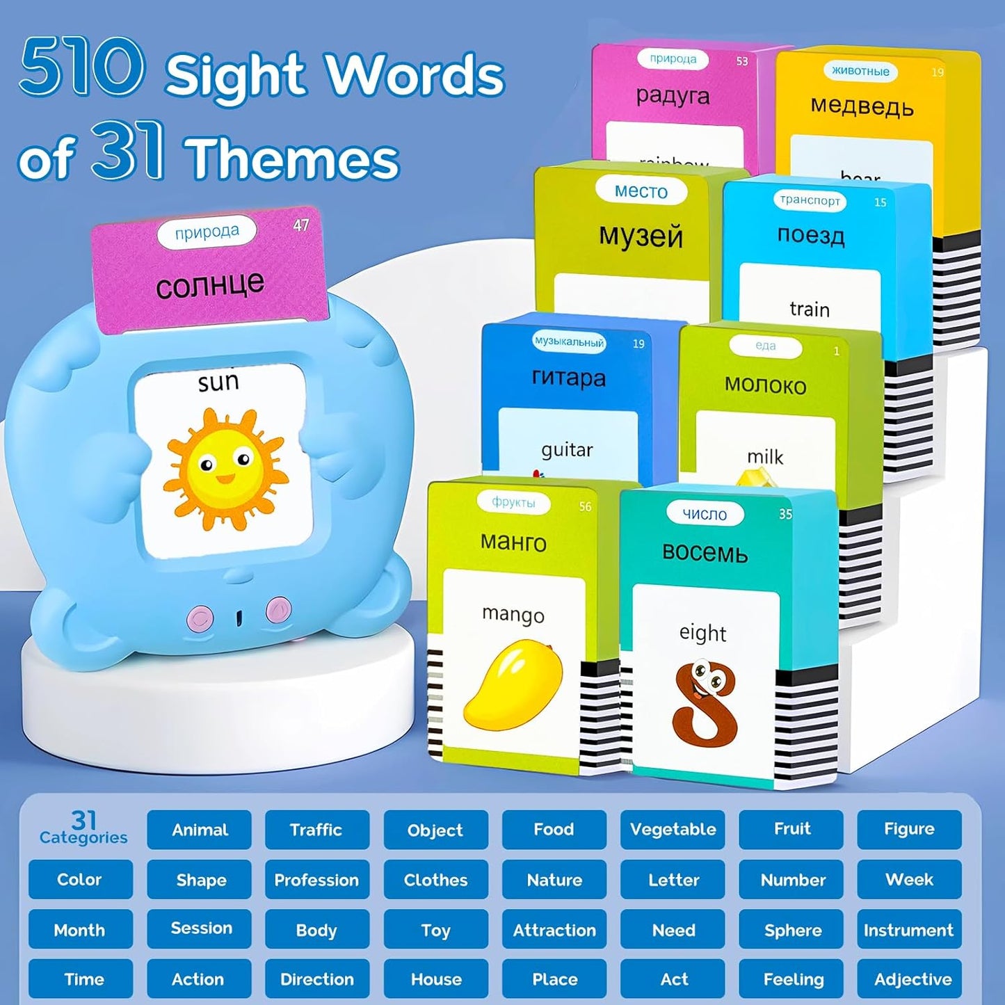 English Flash Cards Bilingual - Japanese Talking Flash Cards for Kids, Pocket Speech for Toddlers 3-12, 510 Sight Words of 31 Varieties, Sensory Toys Children with Autism (Japanese, Blue)