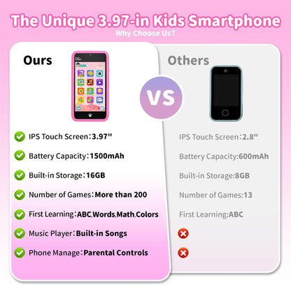 MOMILLA Kids Smart Phone Toys for Girls, 3.97” Touchscreen, Dual Cameras with Stickers, 200+ Games & 16GB Storage, Christmas Birthday Gifts for Kids Age 3-10, Educational Mini Toddler Play Phone Toy