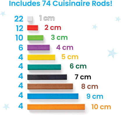 hand2mind Cuisenaire Rods: Early Math Activity Set – Teaching Fraction Bars, Montessori Math Manipulatives, Math Teacher Must Haves Elementary, Kindergarten Homeschool Supplies
