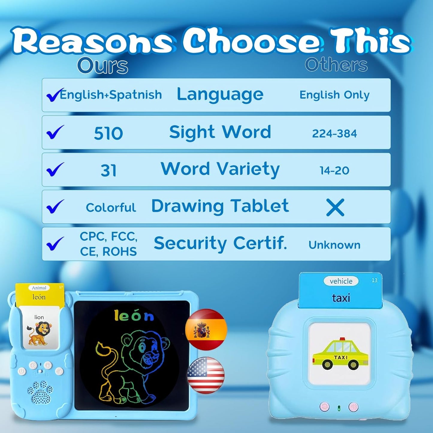 Talking English & Spanish Flash Cards - 8" LCD Writing Tablet for Kids 3-12, Bilingual 510 Sight Words, Toddler Pocket Speech, Drawing Sketch Pad, Autism Toys for Boys (Spanish, Blue)