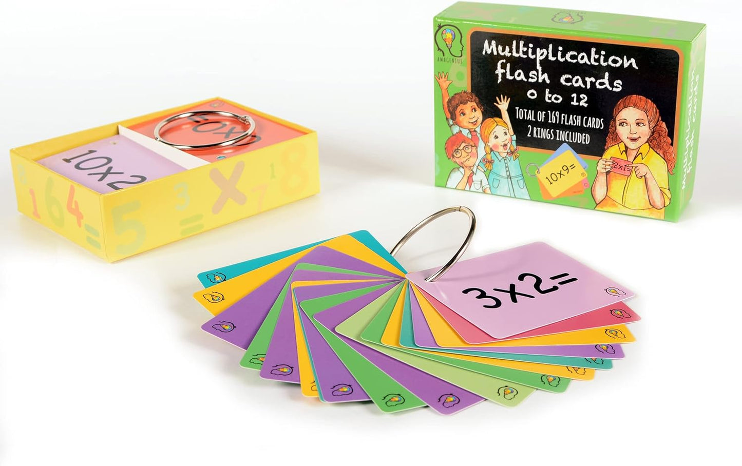 Times Tables Flashcards, one Set of 0-12 Times Tables Cards, 169 Double Sided Multiplication Flashcards with 2 Rings Included to organise Cards