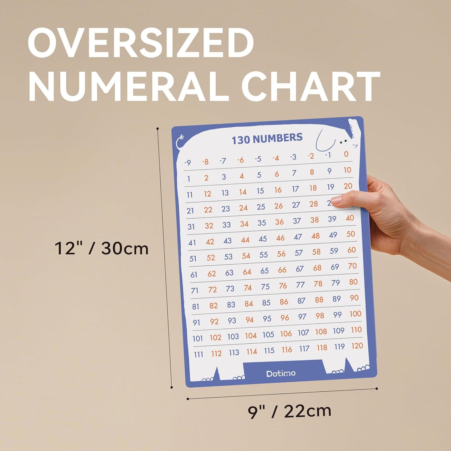 Dotimo 10 PCS Small Dry Erase Boards and Math Manipulatives - Reusable 12"x9" Double Sided Whiteboard with Number Line, 130 Numbers Chart for Classroom Homeschool