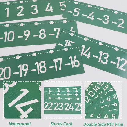 Number Line Bulletin Board -20 to 120 for Wall Classroom, Eucalyptus Leaf Green Bulletin Border Trim Decor, Eucalyptus Home-School Classroom Math Learning Supplies for Teachers Students