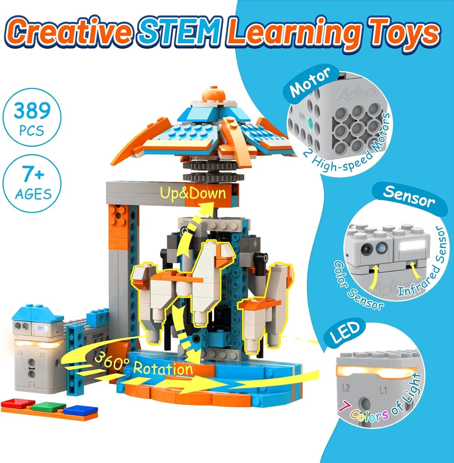 Apitor Robot Q Robot Building Kit, 20-in-1 Programmable APP RC Car Robotics Coding Kit, Includes Large Storage Organizer with Sorting Plate, STEM Birthday Gifts for Boys Girls Kids Aged 6-12
