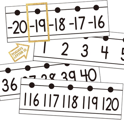 29 Pieces Number Line for Classroom Wall -20 to 120 Number Line Bulletin Board Border Boho Classroom Decorations Math Posters for Teachers