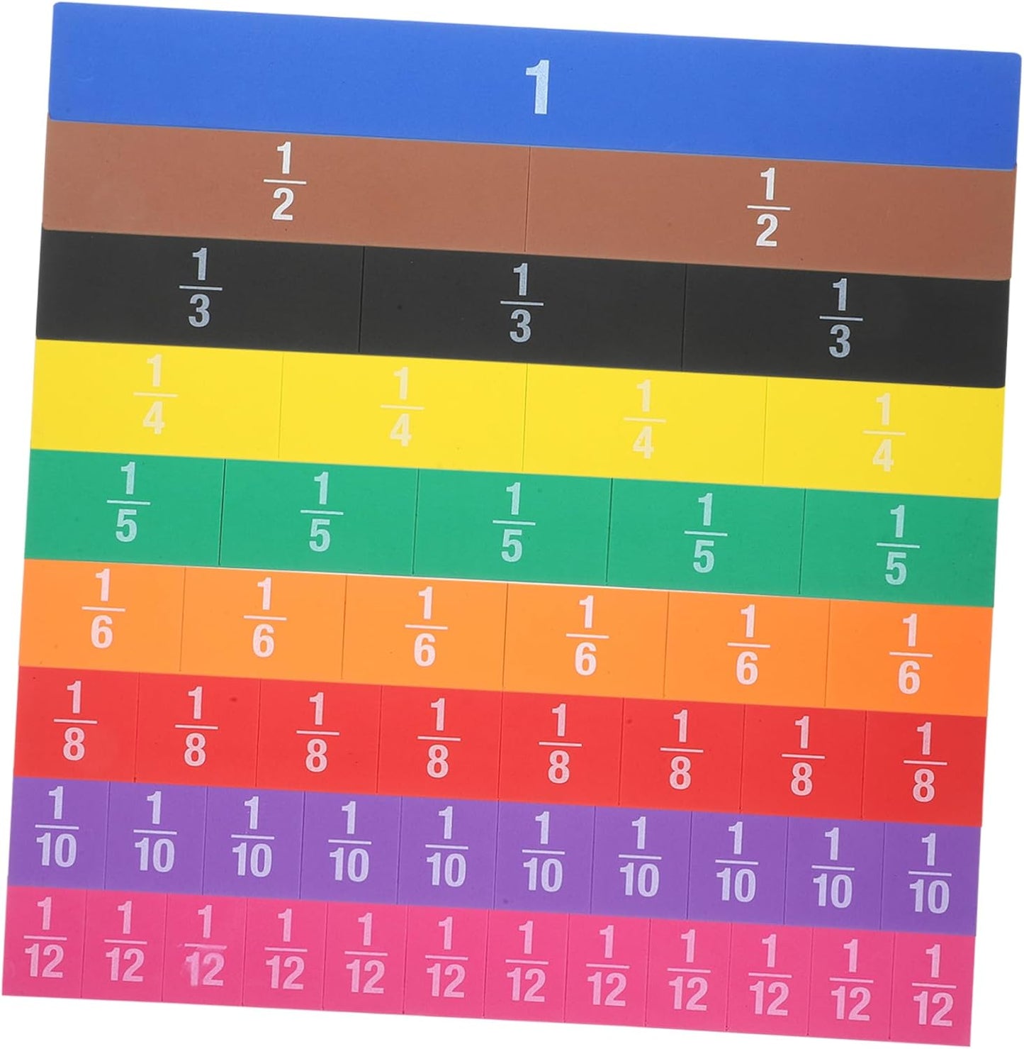 Housoutil 1 Set Educational Fraction Tiles Math Manipulatives for Students Engaging for Fraction Cognition Compact and Lightweight Teaching Tools