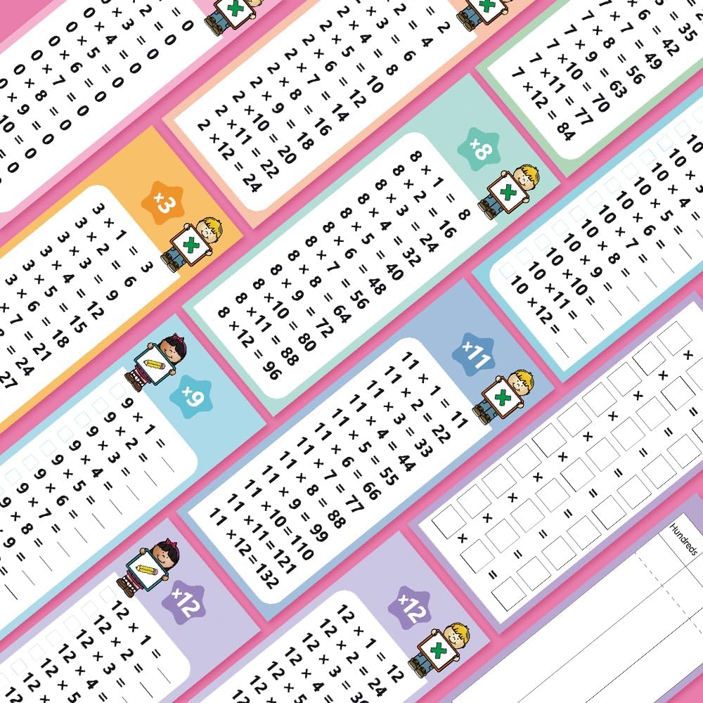 Lachilly Multiplication Flash Cards 0-12 with 2 Dry Erase Pens, Educational Times Table Flashcards for Kids, Self Check Classroom Home Learning Aids, Elementary School Teacher Teaching Aids, 15 Cards