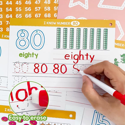 Lachilly 1-100 Double-Side Flashcards - Dry Erase Handwriting Practice Learning Tracing Number Flash Cards - Preschool Pre Kindergarten Educational Resources for Toddlers Age 3-5