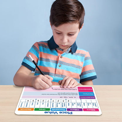 Aizweb 12 Pack Dry Erase Board Card,9" x 12" Small Whiteboard Number Line 120 Numbers Chart Ten Frame,Math Manipulatives Addition Subtraction Game for Student Classroom Must Haves Teacher Supplies