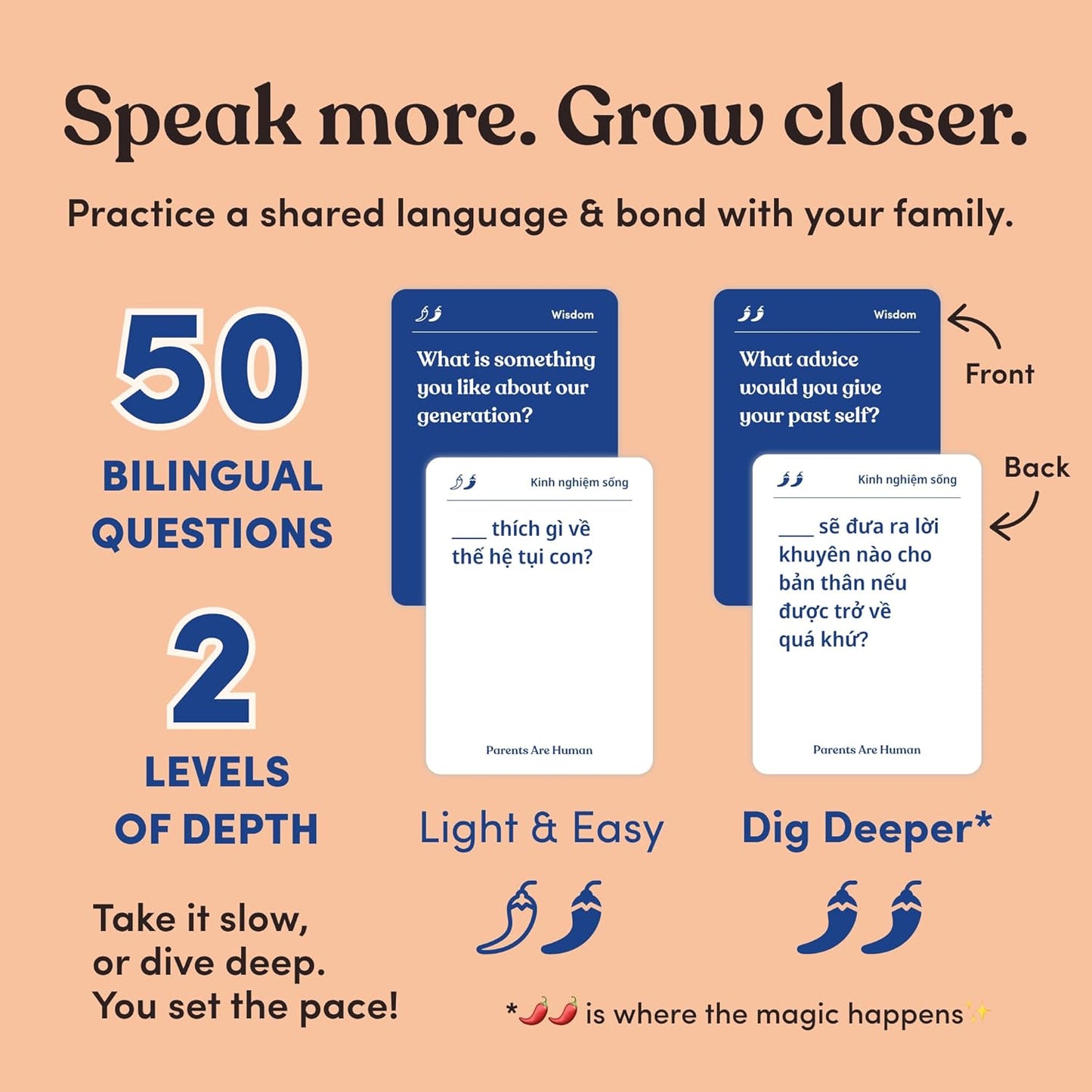 Parents Are Human, Relationship Cards, Get to Know Each Other Better, Parents, Families, Teens & Kids Relationship Building, Light & Deep Questions, 70 Questions & Activity Cards, English