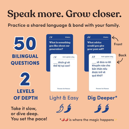 Parents Are Human, Relationship Cards, Get to Know Each Other Better, Parents, Families, Teens & Kids Relationship Building, Light & Deep Questions, 70 Questions & Activity Cards, English