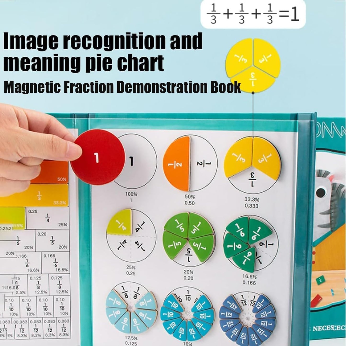 Magnetic Fraction Demonstration Book,Magnetic Fraction Book for Kids,Magnetic Fraction Tiles,Educational Puzzle Math Fraction Manipulatives for Child,Magnetic Fraction Disc Set