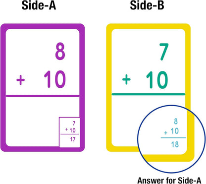BAZIC Products Multiplication & Division Flash Cards, Educational Flash Cards for Kids, Math Flash Cards, Ideal for Math Learning Practice at Home or School, 36 Cards, 2-Pack
