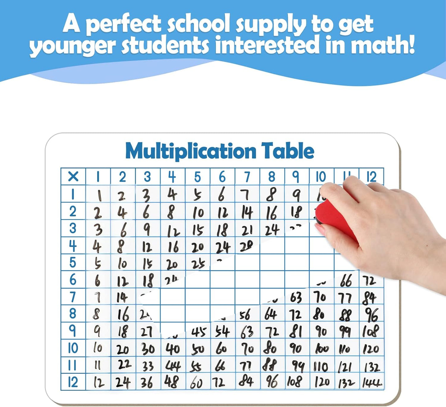 Aizweb 12 Pack Dry Erase Board Card,9" x 12" Small Whiteboard Number Line 120 Numbers Chart Ten Frame,Math Manipulatives Addition Subtraction Game for Student Classroom Must Haves Teacher Supplies
