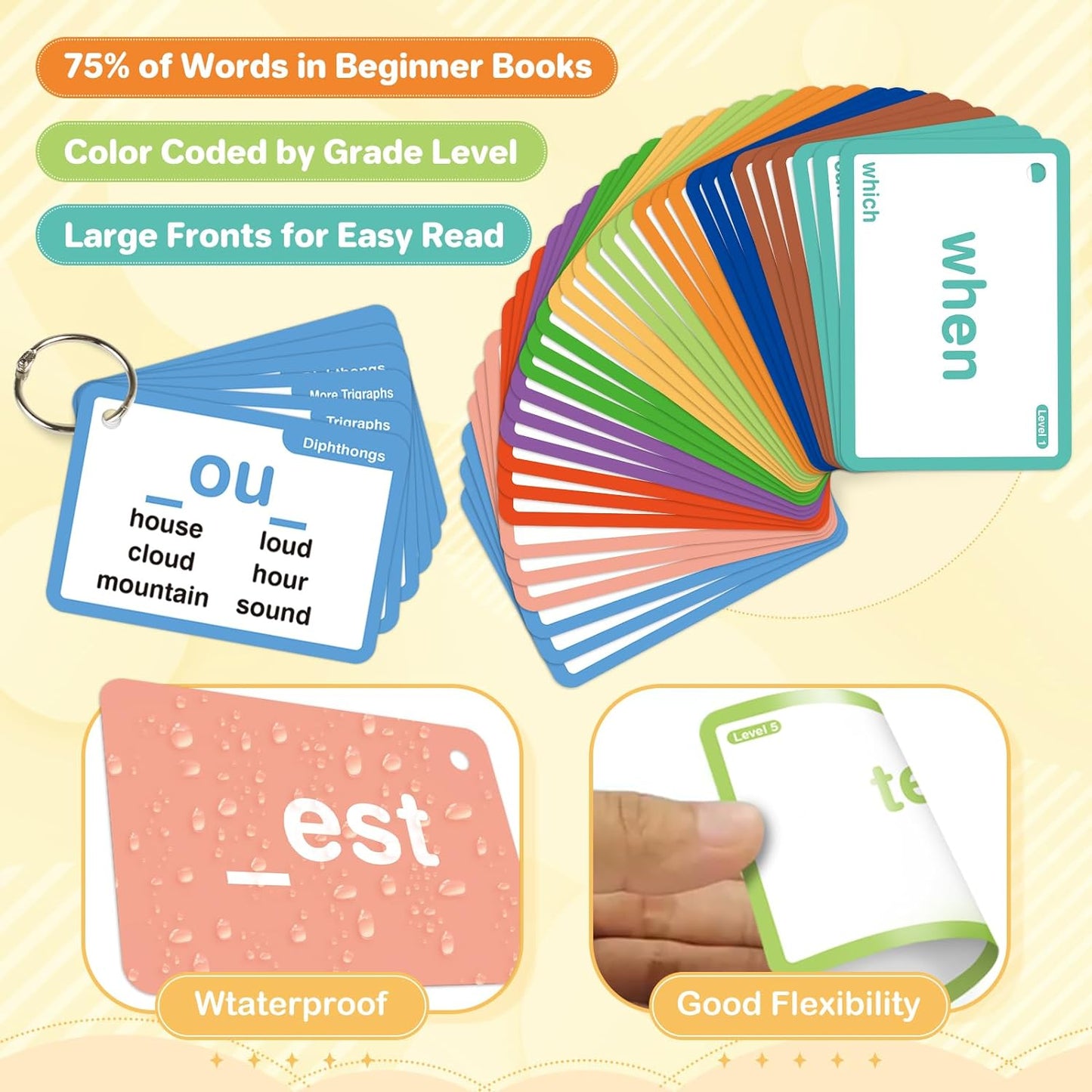 SpringFlower 712 Sight Words Flash Card,600 Dolch & Fry High Frequency Sight Word,112 Phonic Flash Cards for Kindergarten Homeschool Supplies Games for Kids Pre-K, Kindergarten, 1st, 2nd, 3rd Grade