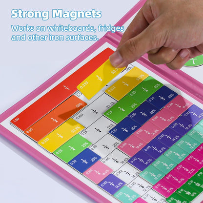 Magnetic Fraction Educational Puzzle with Fraction Tiles & Circles, Math Manipulatives Montessori Learning Toys to Help Kids Learn Fractions and Build Early Math Skills (Blue)