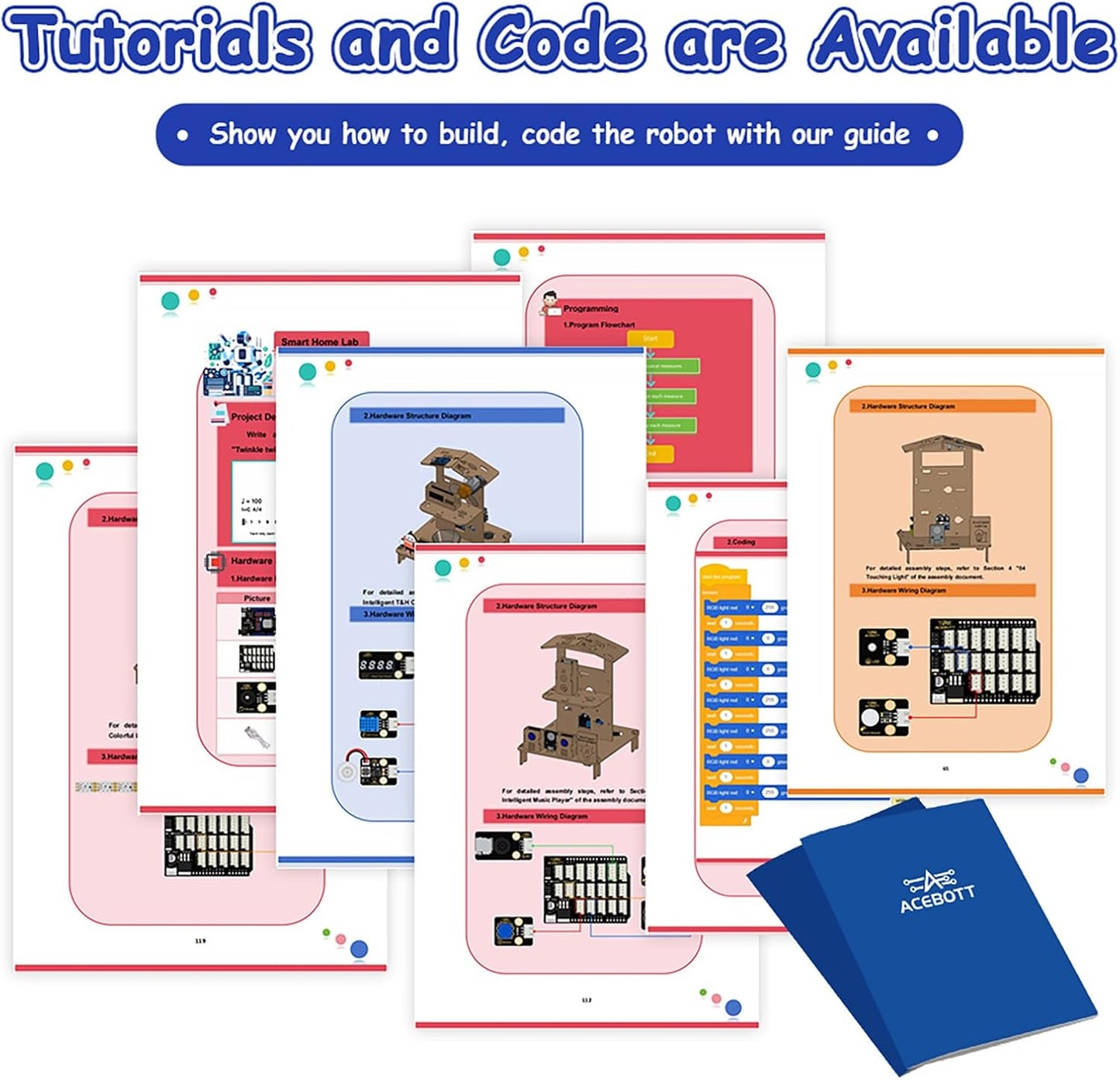 ACEBOTT 5-in-1 ESP32 STEM Smart Home and School Education Kit Compatible with Arduino, STEM Robotics Science Kits for Students Age 12+, Engineering Projects STEAM Activities Gifts 12-16 Year Old