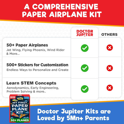 Doctor Jupiter My First Astronaut Kit, Solar System Project Kit for Kids, STEM Space Toys for 5-6-7-8-9-10 Year Old Boys & Girls | 4 in 1 Learning & Educational Toy