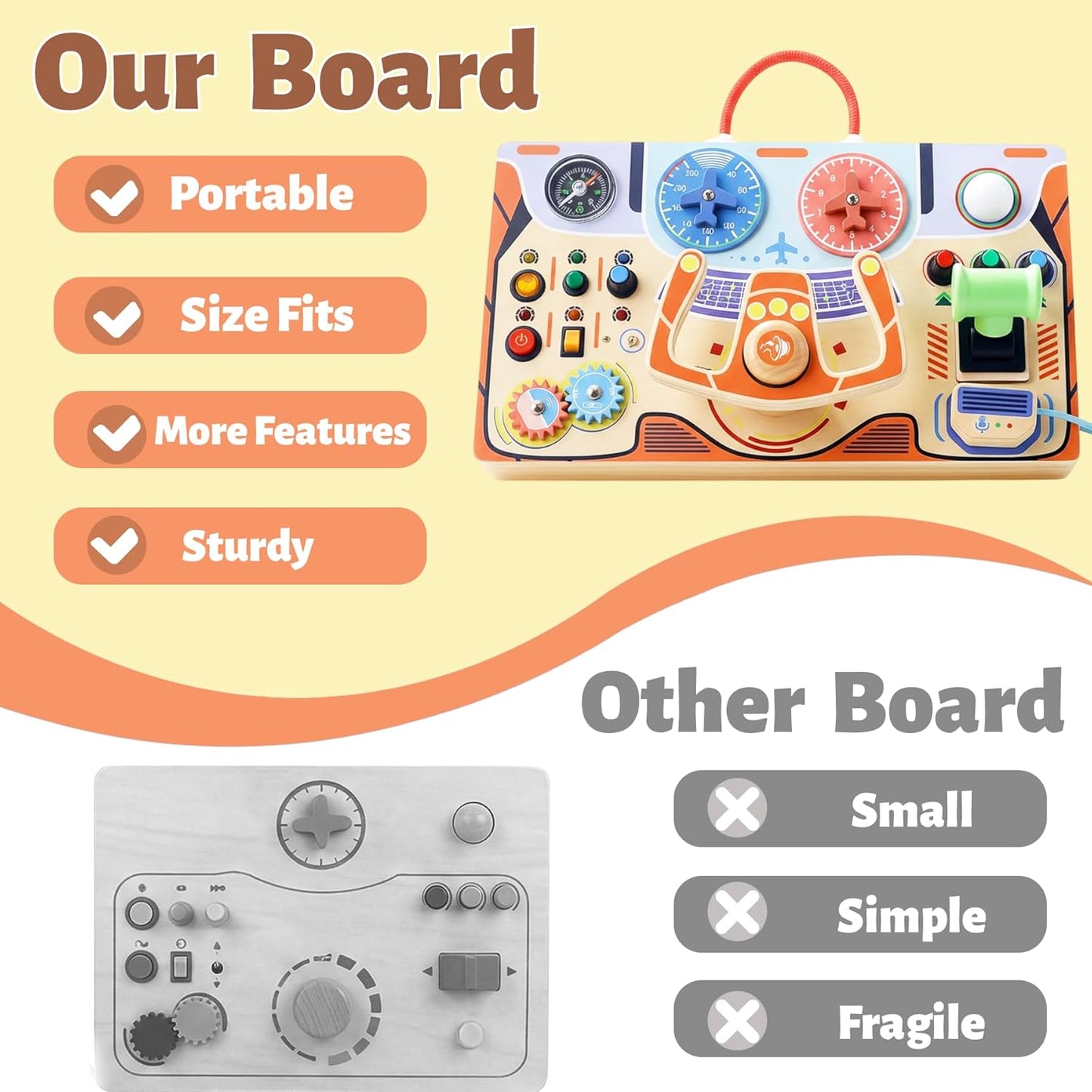 Montessori Busy Board for Toddlers 2-4,Wooden Sensory Steering Wheel Toys with LED Light Switch,Travel Toy Educational Fidget Activity Board for Boys and Girls Gift