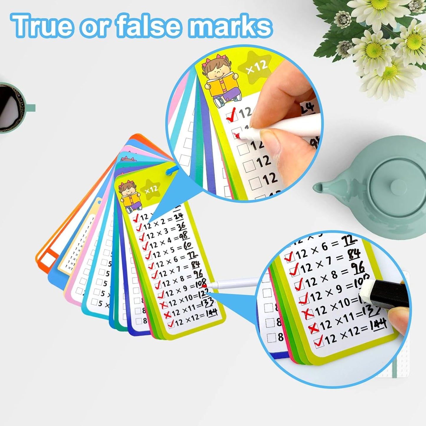 1-12 Math Flash Cards with 6 Dry Erase Pens, 15Pcs Big Multiplication Flash Cards + 36 Pcs Random Double-Sided Multiplication Practice Cards, Educational Math Flashcards for Kids Ages 6+
