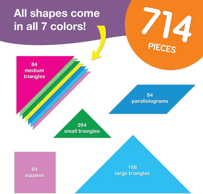 714 Pcs Tangram Shapes Easy Punch-Out Math Manipulatives for Learning Multicolor Triangles, Squares, Parallellograms Easy-Punch Paper Shape Cutouts in 7 Bright Colors US Made Card Stock