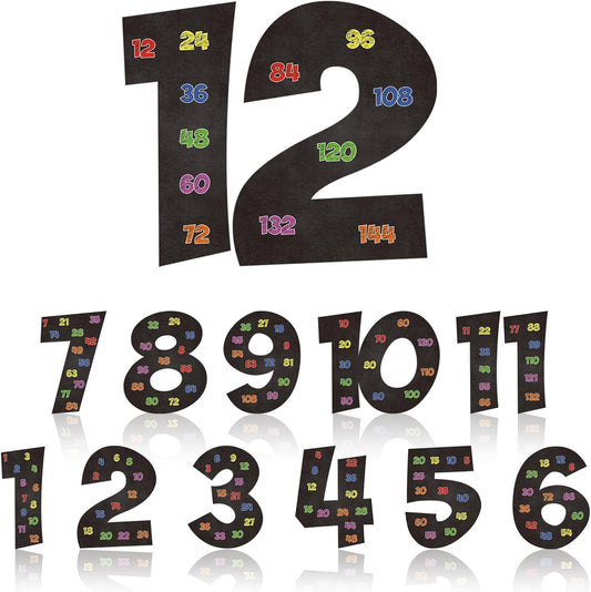 Colarr Multiplication Chart Posters for Classroom Multiple Math Posters from 1 to 12 Counting Numbers Times Educational Multiplication Table Chart for Elementary School Leaning Kids(Rainbow Color)