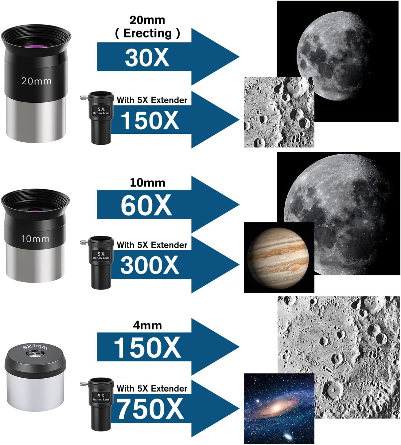(30X-750X) Telescope for Adults high Powered,80mm Aperture 600mm Focal Length Astronomy Telescope for Kids and Beginners,Astronomical Refractor telescopes for Kids Over 8 Year Old 8-12