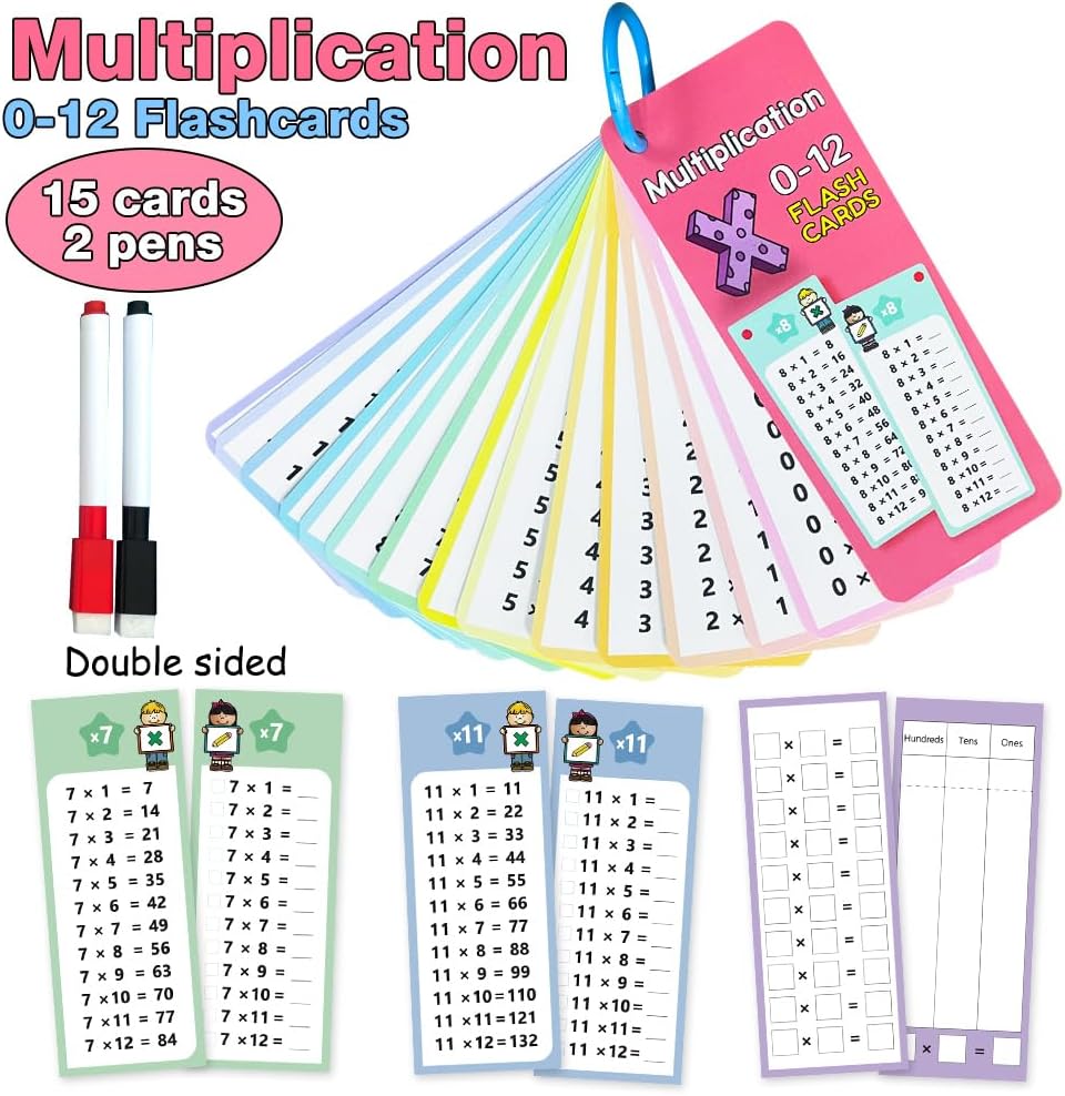 Lachilly 1-12 Multiplication & Division Table Cards Set– Educational Math Flashcards for Kids Self Check Classroom Home Learning Aids Elementary School Montessori Teacher Teaching Aids
